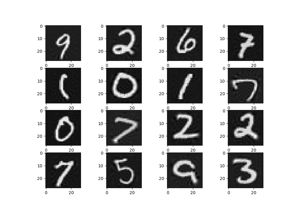 ../_images/pca_compressed.png