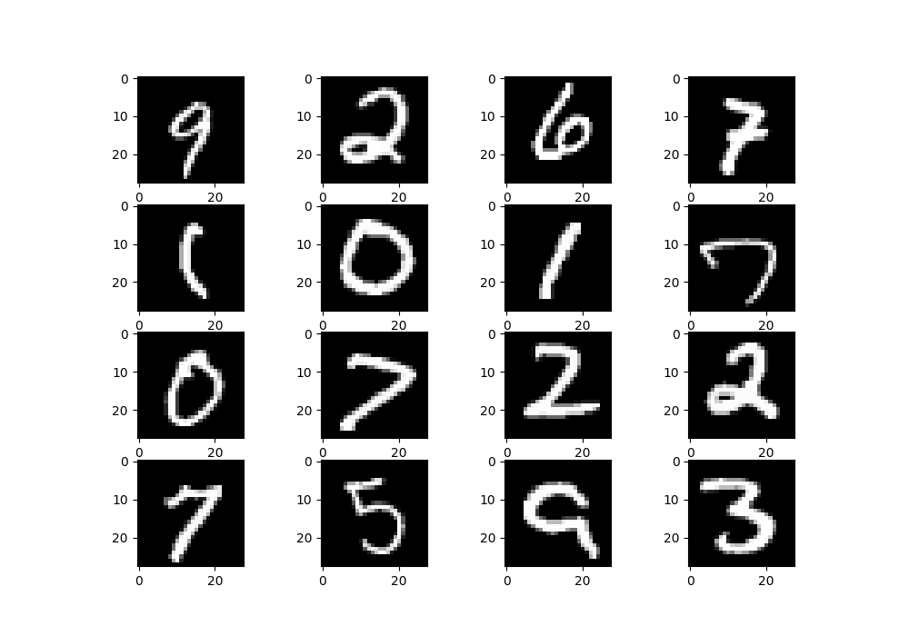 ../_images/pca_uncompressed.png
